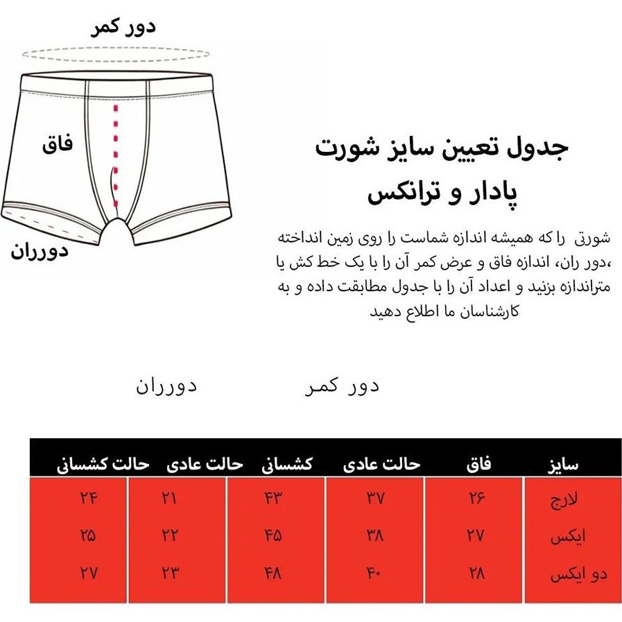 راهنمای شورت مردانه